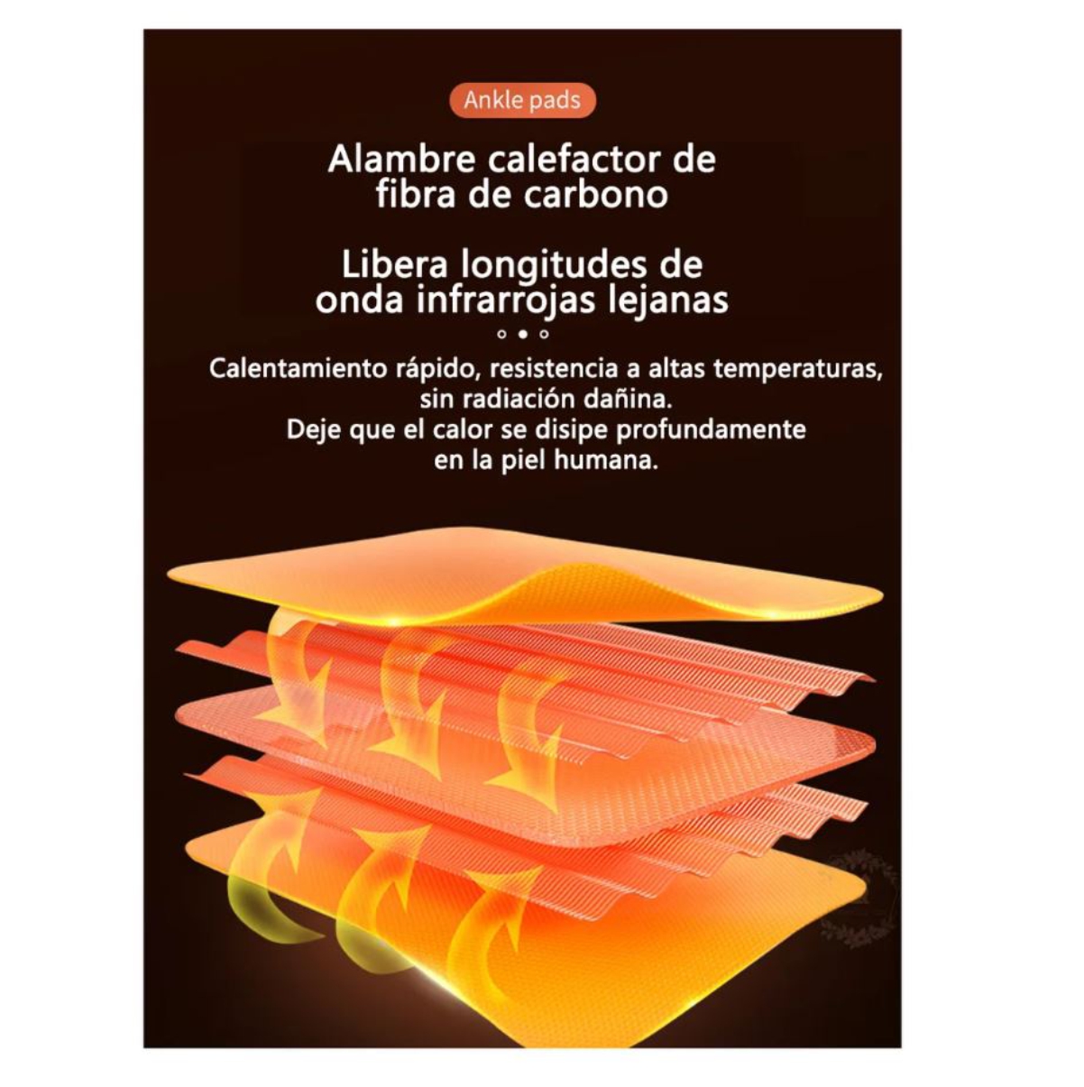 Miniatura 3 de Tobillera Termica 3 Niveles alivio Dolor